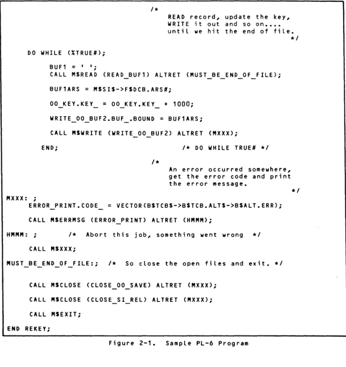Figure  2-1.  Sample  PL-6  Program 