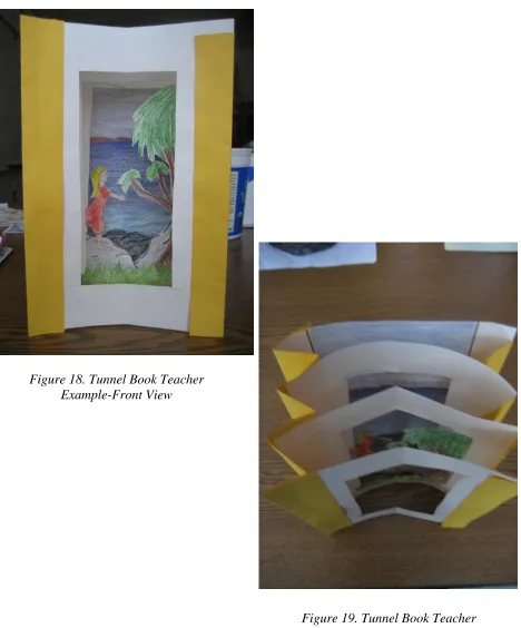 Figure 18. Tunnel Book Teacher  Example-Front View 