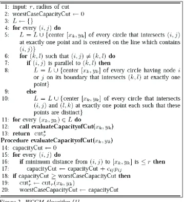 Figure 2.  WCGM Algorithm [1]   