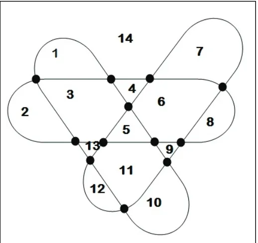 Figure 7. Proof for Theorem 2 