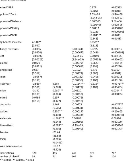 Table 6 Continued  