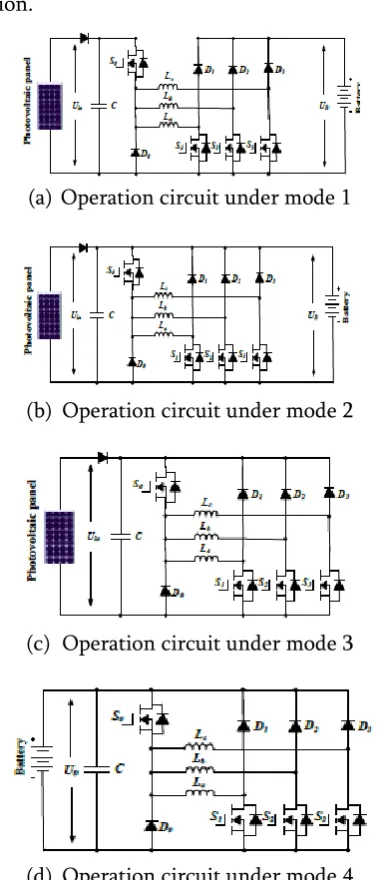 Figure 4. the equivalent circuits under driving modes. 