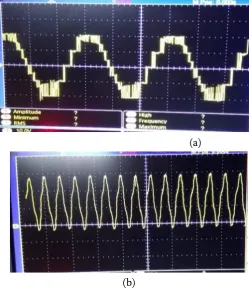Fig. 6. Hardware results: (a) Inverter’s Nine level 