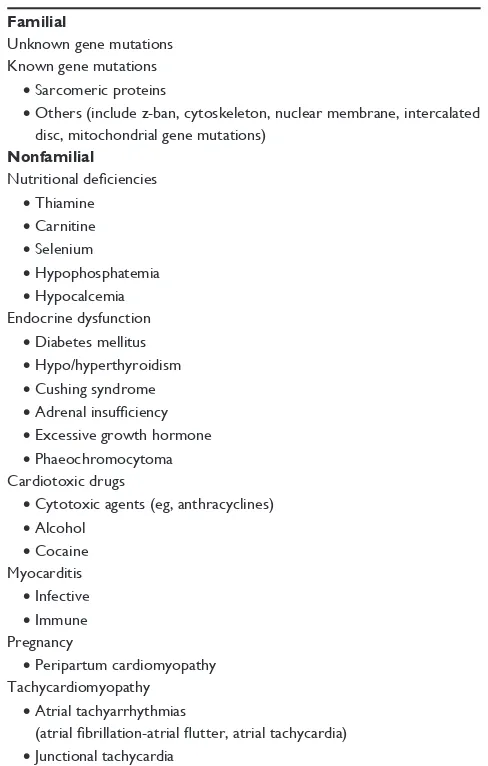 Table 2 Causes of dilated cardiomyopathy