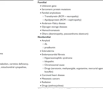 Table 4 Causes of restrictive cardiomyopathy