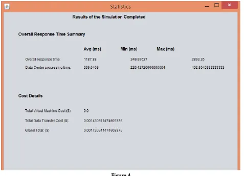 Figure 4 In this screen user can see the statistics/analysis about the new proposed algorithm that is MOSA 