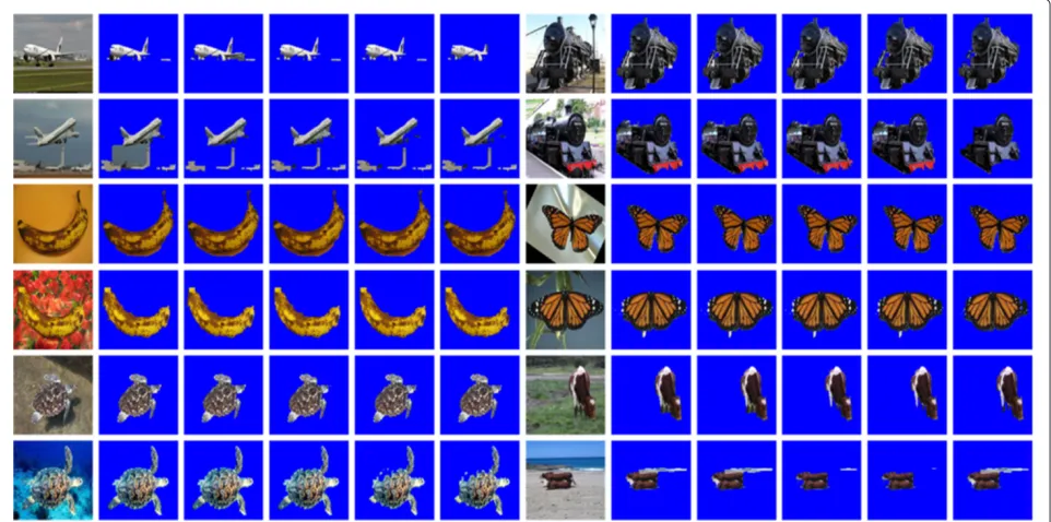 Figure 5 The segmentation results under variousλ λ. For each image block, the original images are shown in the ﬁrst column