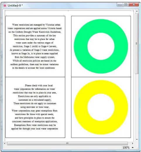 Figure 15.  Visualization for different readability indexes 