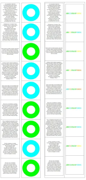 Figure 18.  This is a visualization of the movie review of “Alice in Wonderland” by Roger Ebert (Chicago Sun-Times)