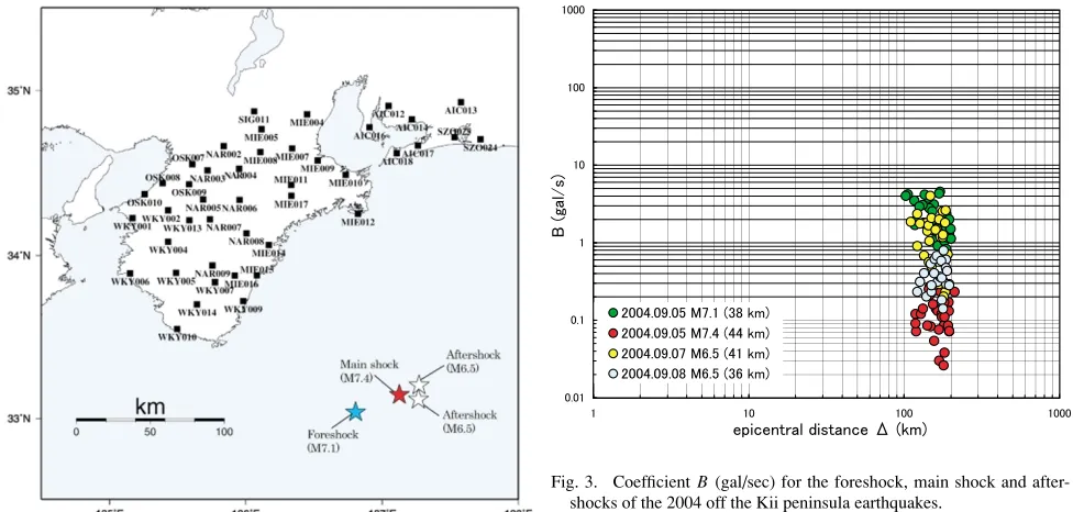 Fig. 3.Coefﬁcient B (gal/sec) for the foreshock, main shock and after-shocks of the 2004 off the Kii peninsula earthquakes.