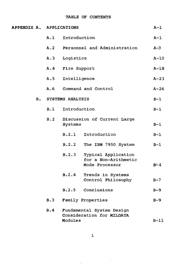 TABLE  OF  CONTENTS  APPENDIX  A.  APPLICATIONS 