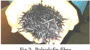 Fig 2:  Polyolefin fibre 
