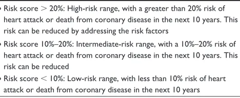 Table 2 Coronary heart risk equivalents