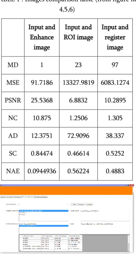 Figure 7. Disease prediction section 