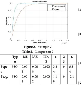 Figure 3.  Example 2 