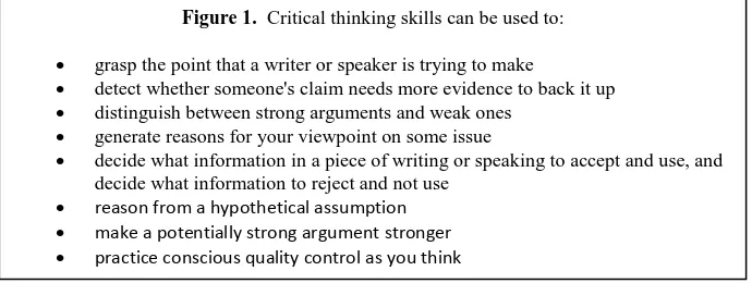 Figure 1.  Critical thinking skills can be used to: 