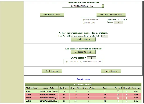 Figure 12: Teacher’s Grade Management Part 1 Sub-Module 