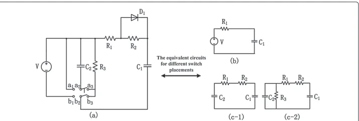 Figure 3 The single-supply switching RC circuit model for cardiorespiratory responses at onset andoffset of exercise
