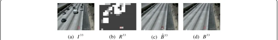 Figure 5 An illustrated example of background updating for a “still object” block: (a) the original video frame; (b) the blockrepresentation frame; (c) the initial modeled background frame; (d) the modeled background frame.