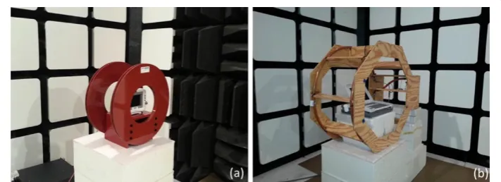 Figure 1 Magnetic field exposure systems. Photos of 125 kHz (a) and 13.56 MHz (b) exposure systems.
