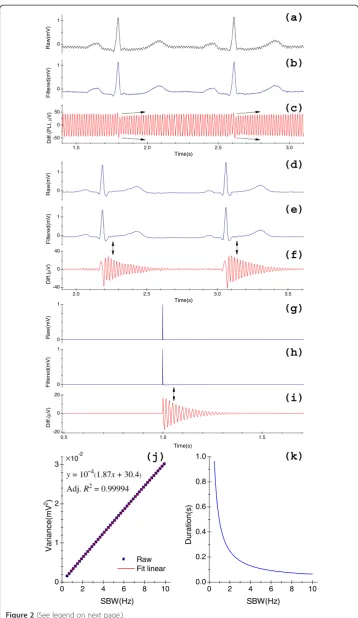 Figure 2 (See legend on next page.)