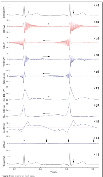 Figure 3 (See legend on next page.)