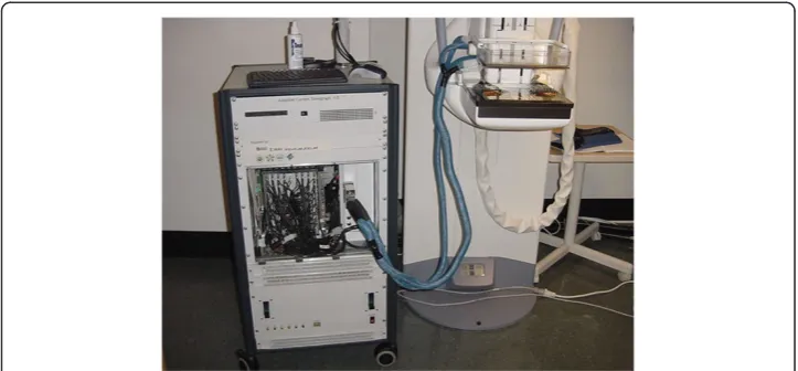 Figure 1 The latest ACT 4 instrument installed adjacent to a Tomosynthesis machine.