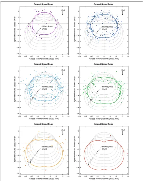 Fig. 7 (See legend on next page.)