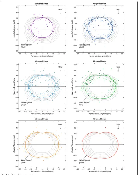 Fig. 4 (See legend on next page.)