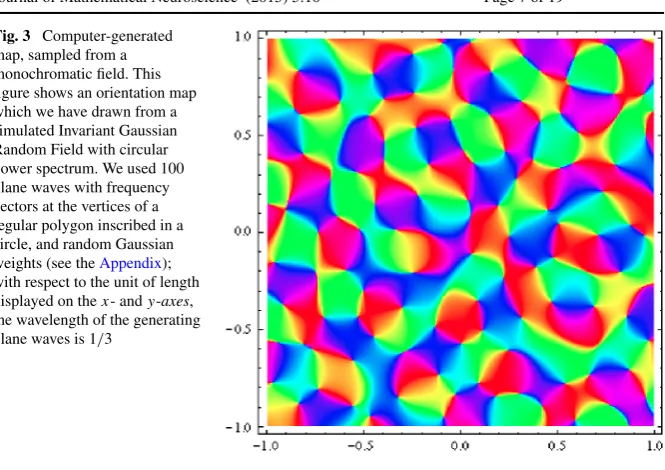 Fig. 3 Computer-generated