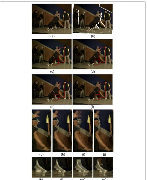 Figure 8 DIBR results for the “Breakdancers” sequence from the 5th camera to the 4th camera.of the 4th camera position.Asymmetric Gaussian ﬁltering method