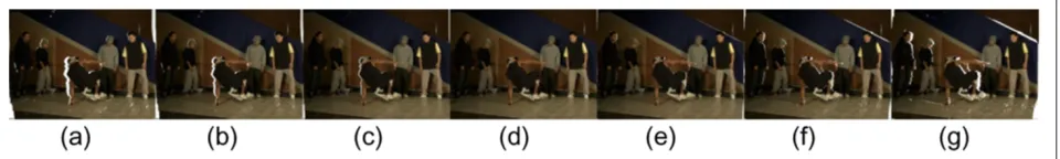Figure 1 DIBR results for frame 0 of the “Breakdancers” sequence. (d) Reference view. (a, b, c) Virtual views on the left side