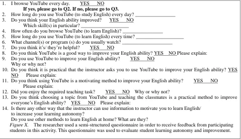 Figure 1:  A Semi-structured Questionnaire 