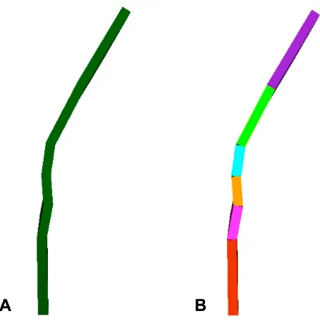 Figure 3 Assessment of curved plains. (A) Example of a curved resection plane.(B) The curved plane was divided into several adjacent straight planes