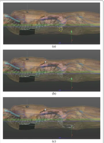 Figure 2 3D views of isosurfaces obtained at different current density thresholds in the case ofconductive table: (a) 1500 A/m2; (b) 800 A/m2; (c) 600 A/m2