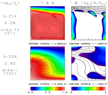 Fig. 3. As in Fig. 2, except for the predictions for models A-C12 and A-C08 (see Table 1).