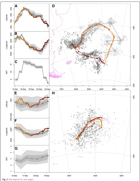 Fig. 2 (See legend on next page.)