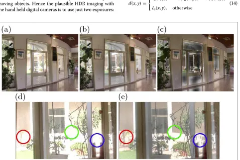 Figure 9 Input images captured under diﬀerent exposures. (a) Under-exposed image. (b) Over-exposed image.
