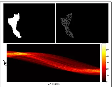 Figure 9 Changes in δo error values as a function of chosen binarization threshold pr.