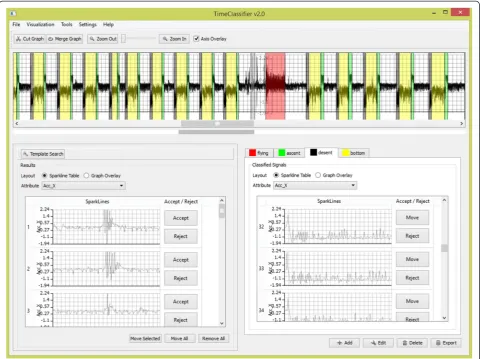 Fig. 5 Overview of the FRAMEWORK4 user interface - An image of an overview of the user interface provided in FRAMEWORK4