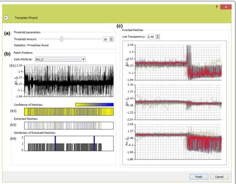 Fig. 6 Behaviour classification wizard - This figure shows the classification wizard.signals visualization of all the extracted matches in a stacked graph format, with one graph for each attribute of the template