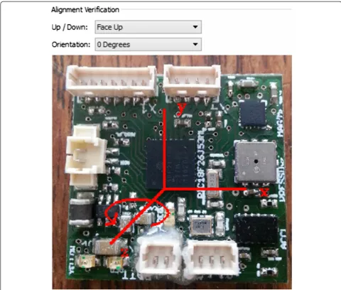 Fig. 2 Sensor alignment correction - This image shows the alignment correction step. An image of the sensor board is updated to show thealignment selected