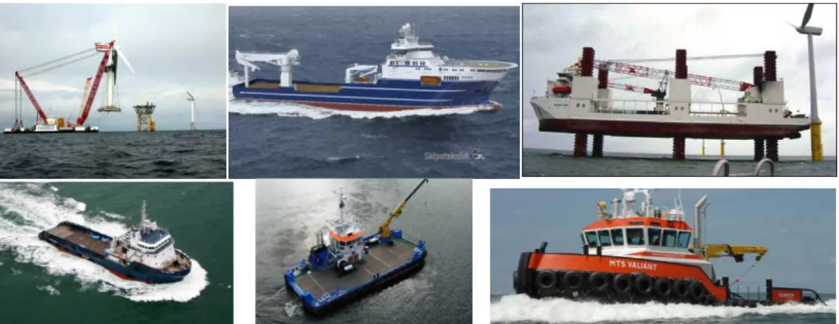 Figure 2 :  Example offshore vessels (clockwise from top left) Rambiz HLV 1 , North Sea Giant OCV 2 , Resolution  jackup barge 3 , MTS Valiant workboat 4 , Eurocarrier 2209 multicat 5  and Sea Cheyenne AHT 6