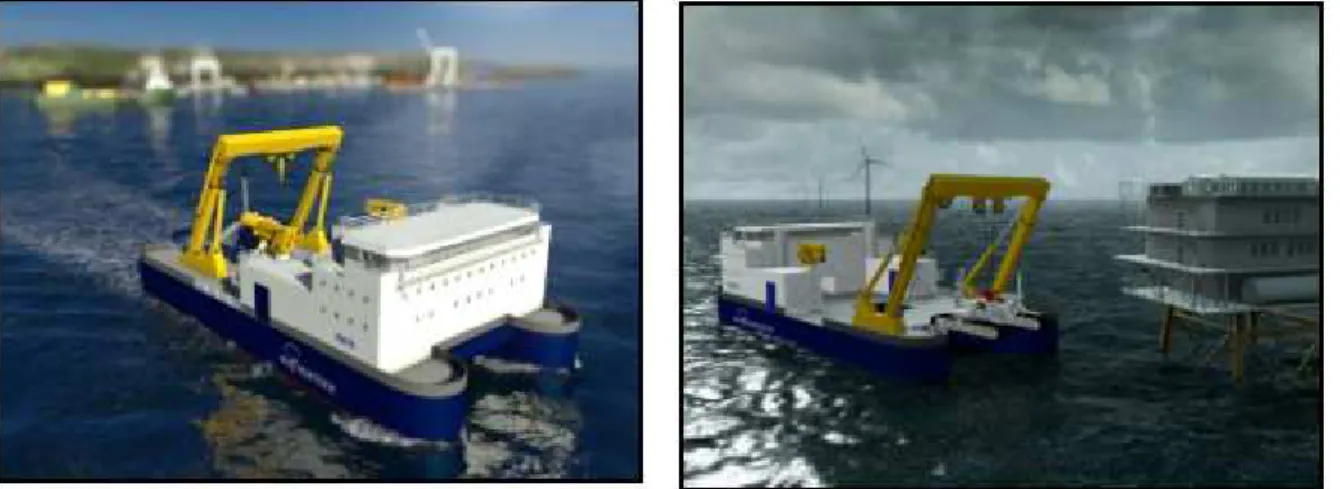 Figure 4 : Novel installation vessel HF4 [16] 