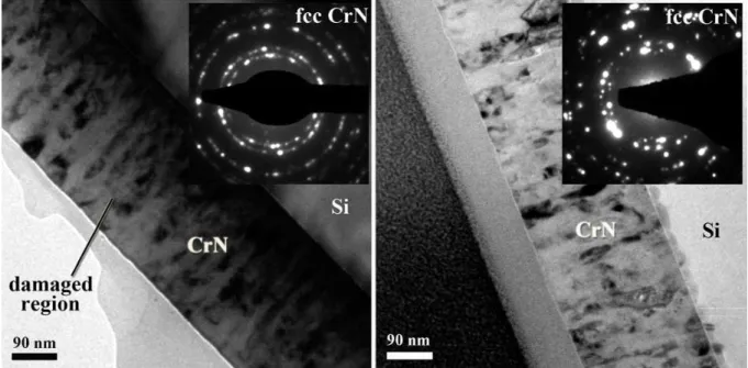 Figure 3. Bright-field cross-sectional TEM image of CrN film implanted with the fluence of 20 × 10 15 Xe/cm 2 before (a) and after annealing at 700 °C (b) and corresponding MD diffraction patterns