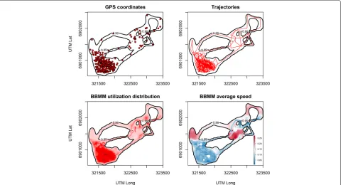 Fig. 2 Spatial distribution of vervet monkey movement data. The Brownian bridge movement model takes the GPS fixes along the trajectories asinput and is used to calculate a probability density distribution function of location (i.e
