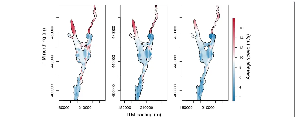 Fig. 4 Changing diffusion coefficients. Two examples of the effect of a changing diffusion coefficient on the predicted trajectory