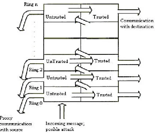 Figure 4.  The Nozzle. “From Ref. [STROT-00]” 
