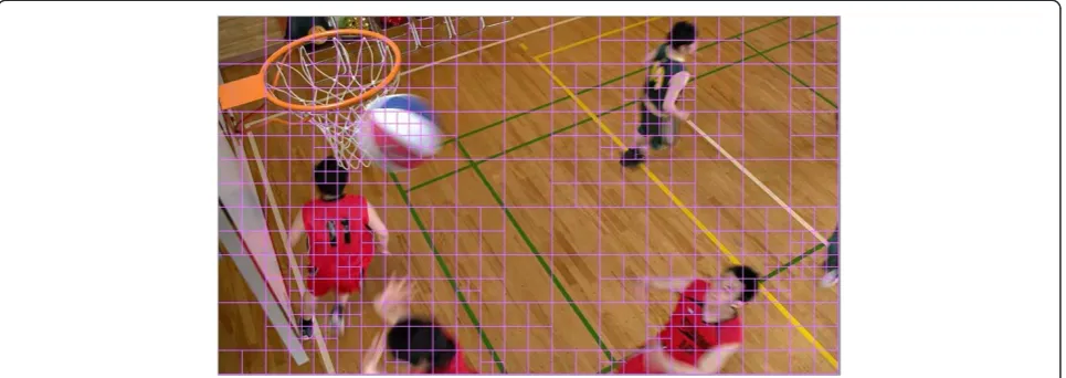 Figure 3 CU representation of frame 40 of sequence “BasketballDrill” optimized by HM5.2.
