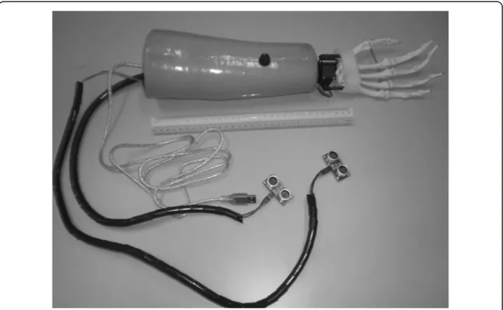 Figure 1 New development of the biomechatronics wrist prosthesi using ultrasonic sensors as theinput, servo motors as the output and microcontroller.